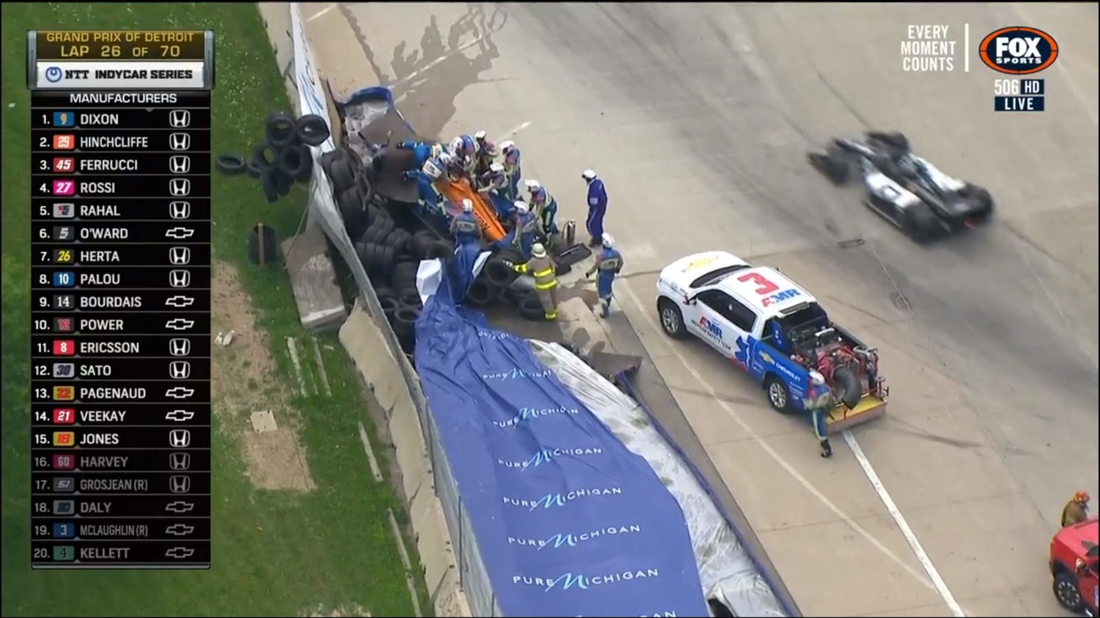 Rosenqvist taken to hospital for advanced imaging