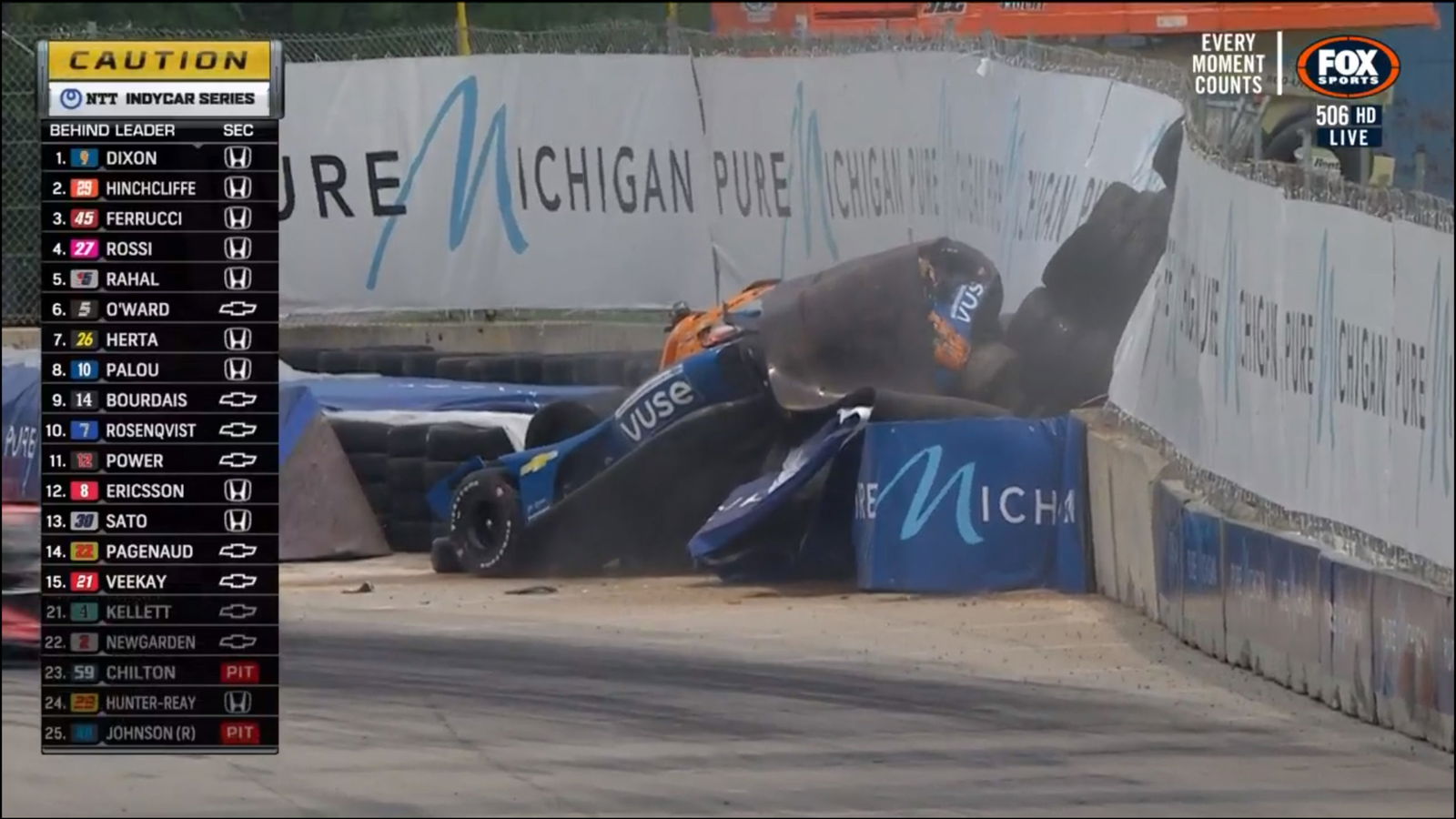 Dual in Detroit red flagged after heavy Rosenqvist crash