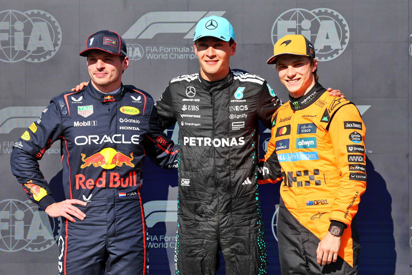 Canadian GP: Qualifying Results