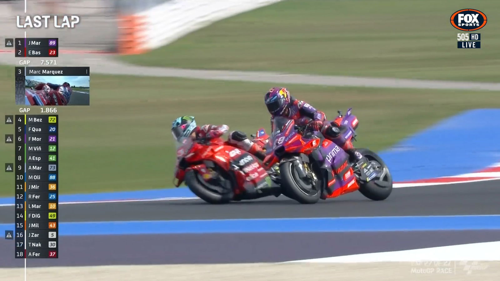 Contact from Enea Bastianini (left) sat Jorge Martin up on the last lap of the Emilia-Romagna Motorcycle Grand Prix.