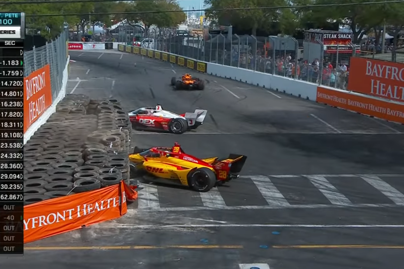 Changes to St Petersburg IndyCar track after McLaughlin-Grosjean crash