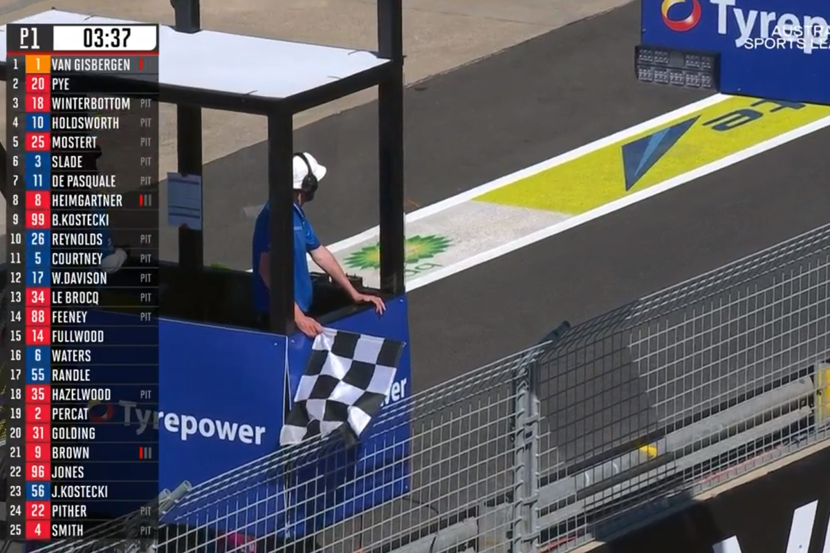 Adelaide 500 chequered flag