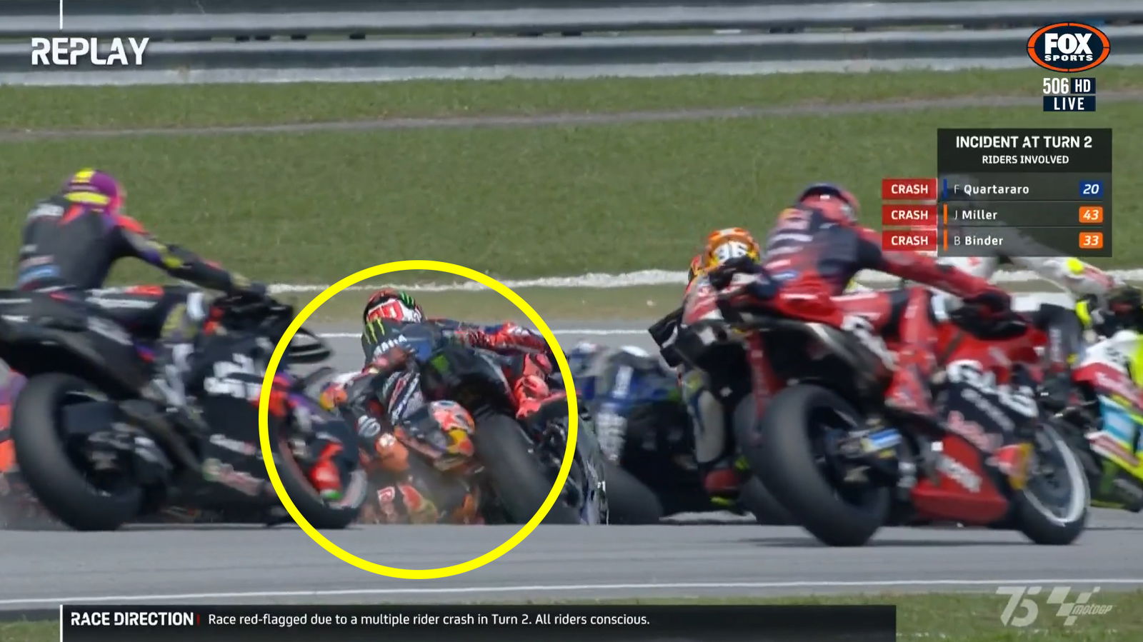 Jack Miller crashed on Lap 1 of the Malaysian Motorcycle Grand Prix.